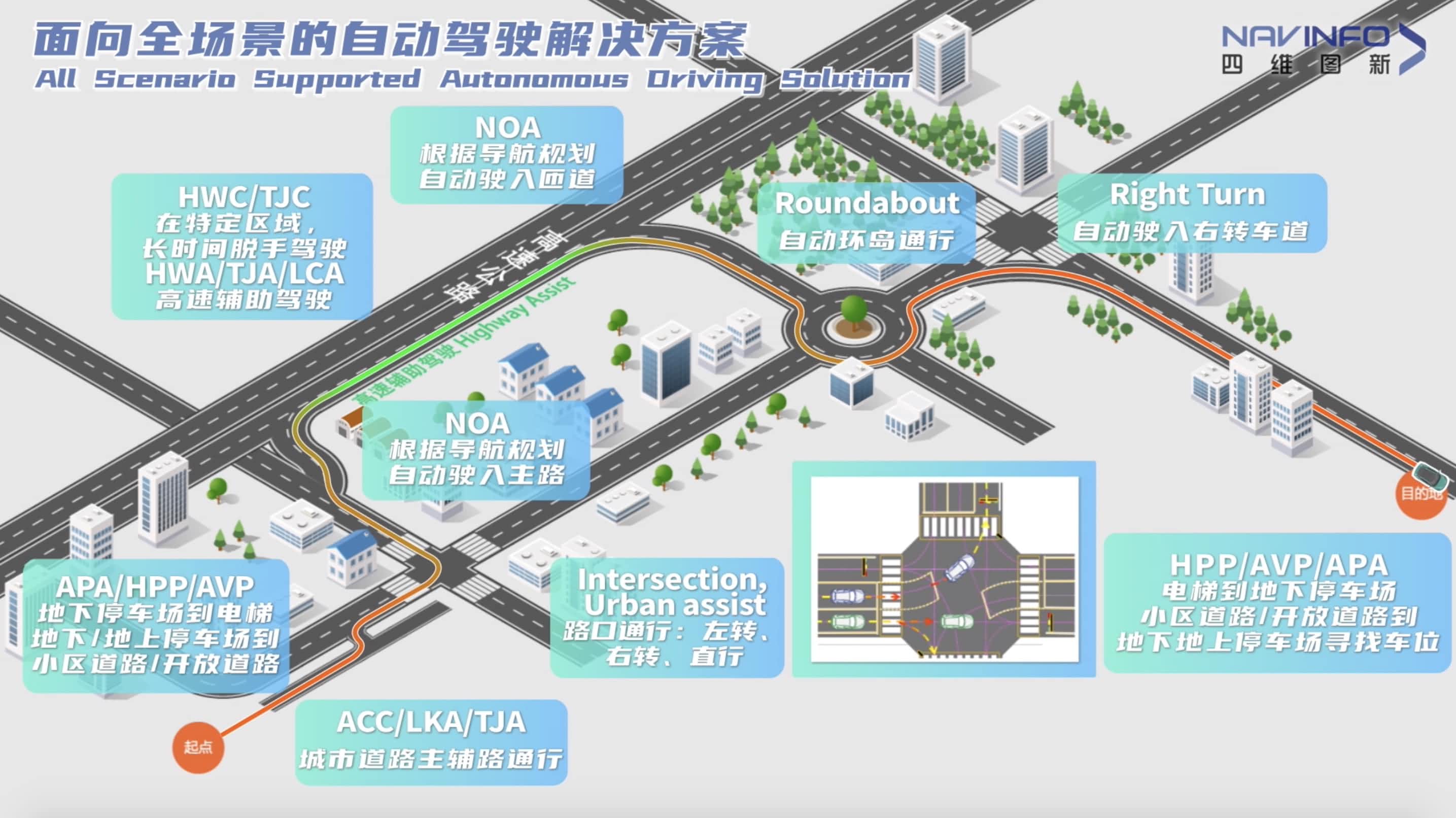 聚享游(中国)上半年营收稳步增长 各业务领域机会前景广阔